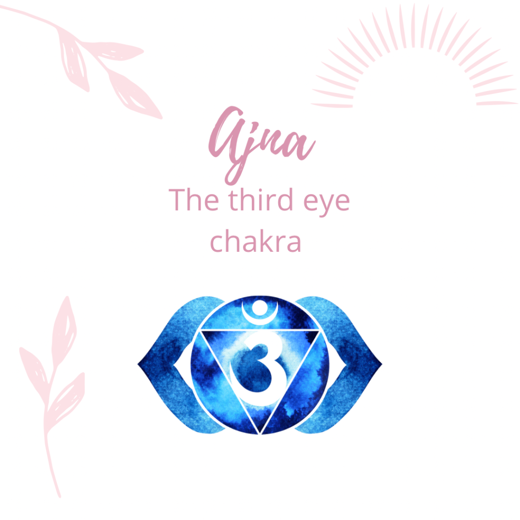 Ajna, the third eye chakra
